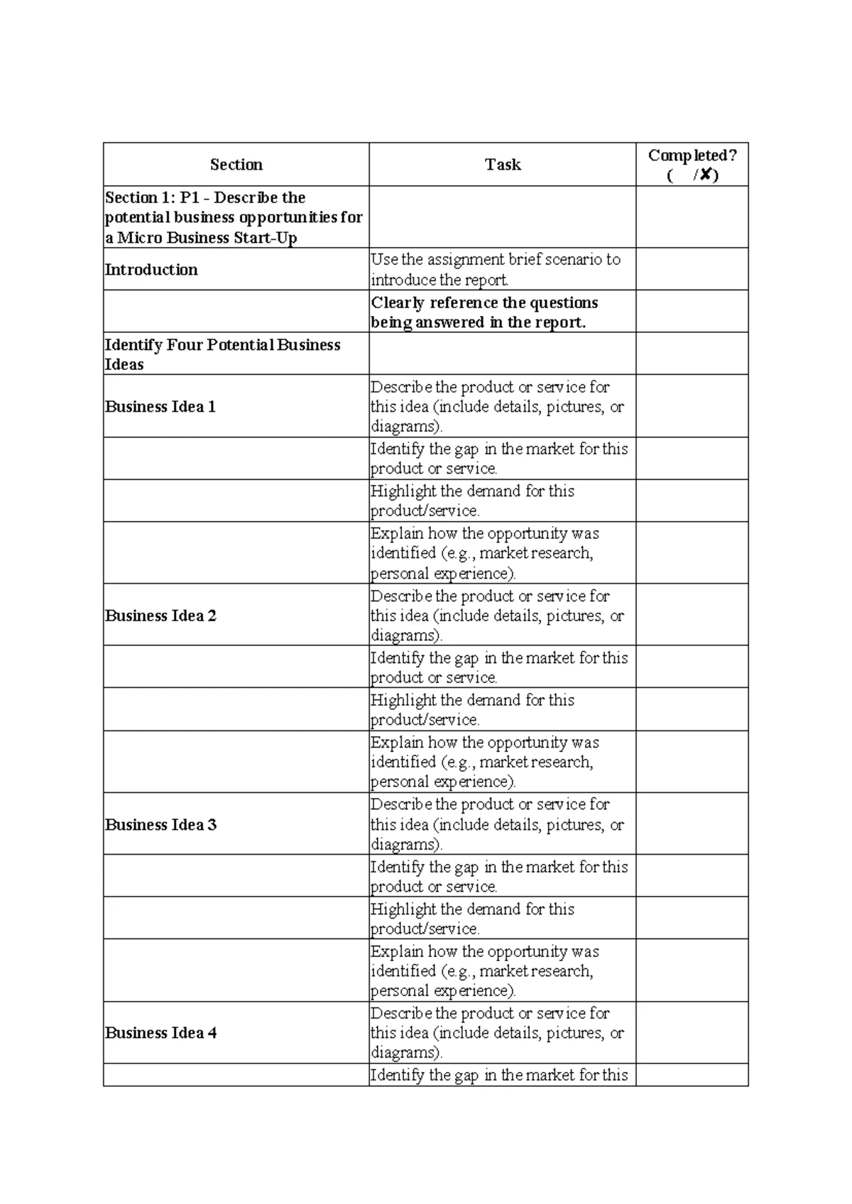 Unit 9 Assignment 2: Teamwork Activities Checklist and Reflections ...