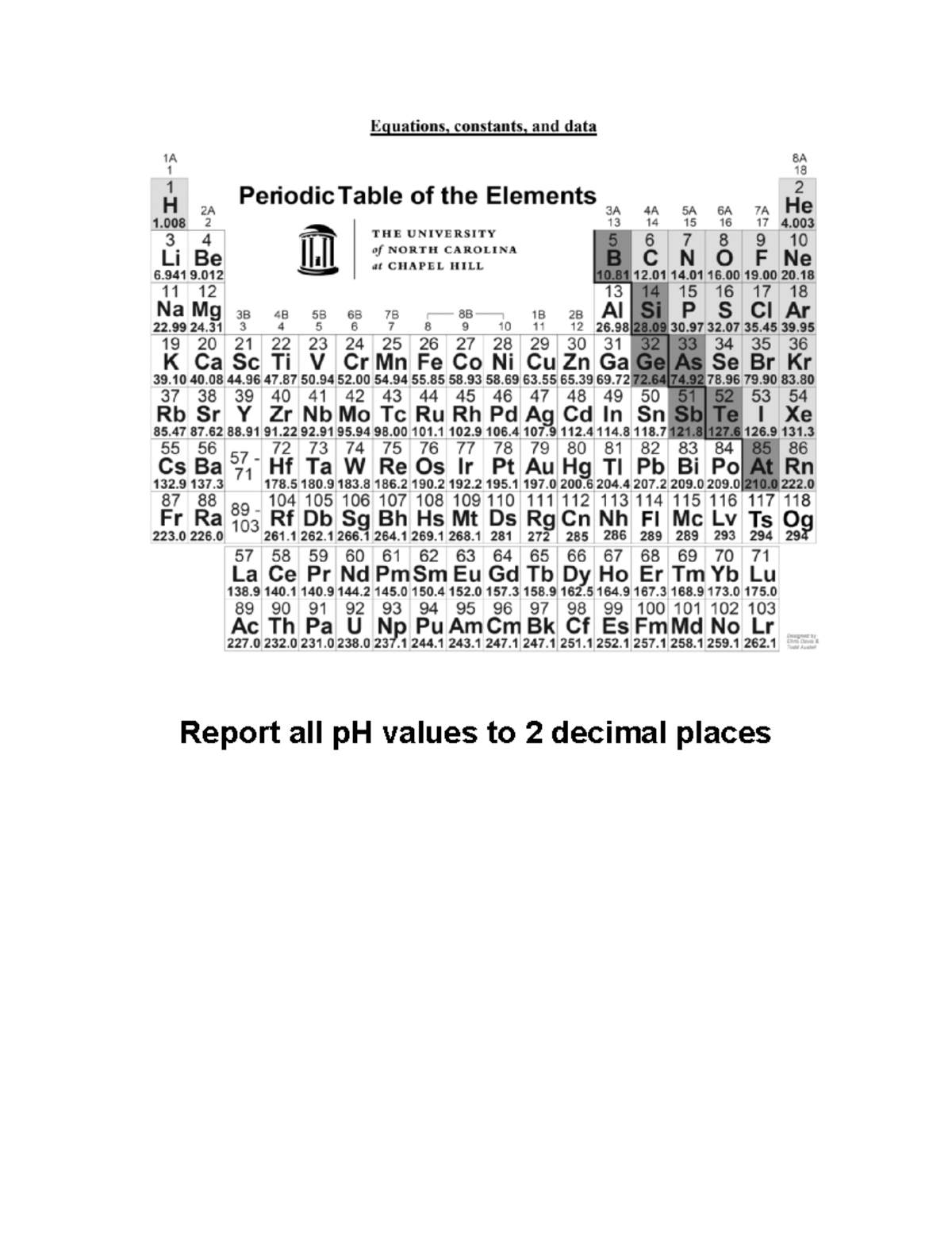 Chem 102 Final Exam Practice Questions and Answers - Studocu