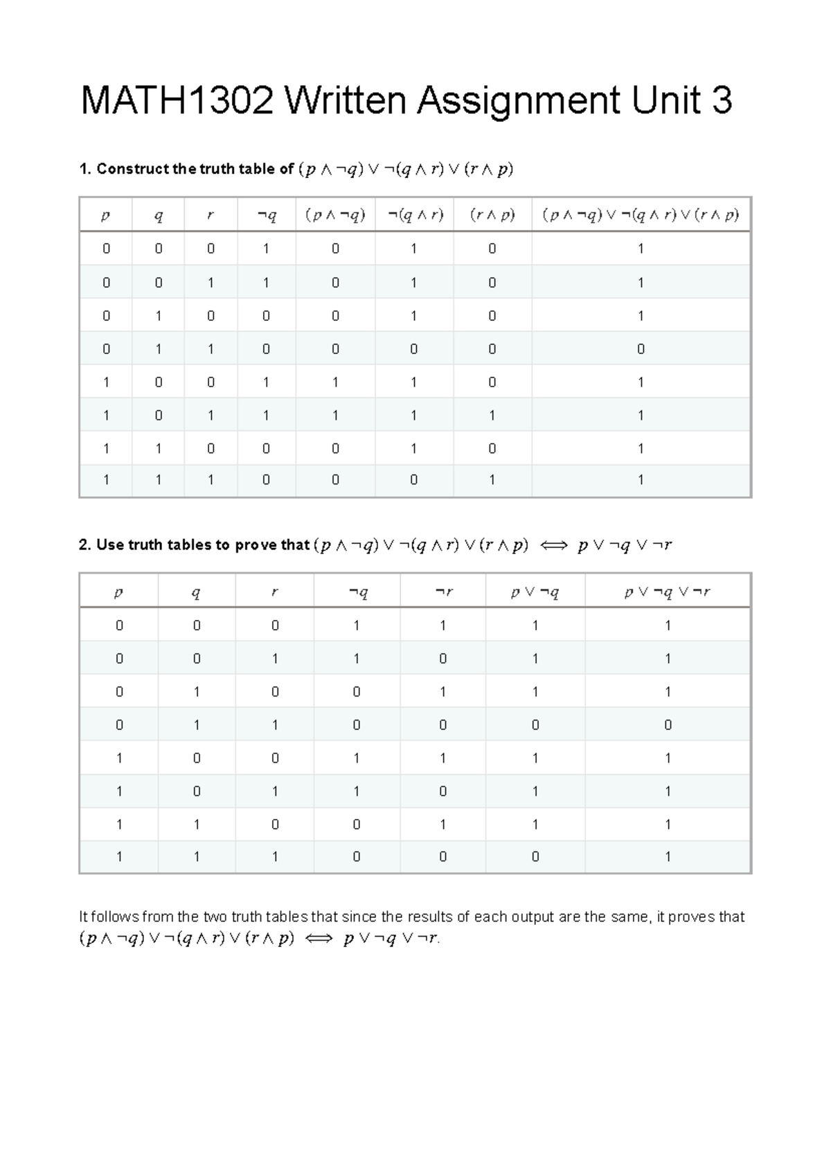 MATH1302 Written Assignment: Truth Table Construction & Proof - Studocu