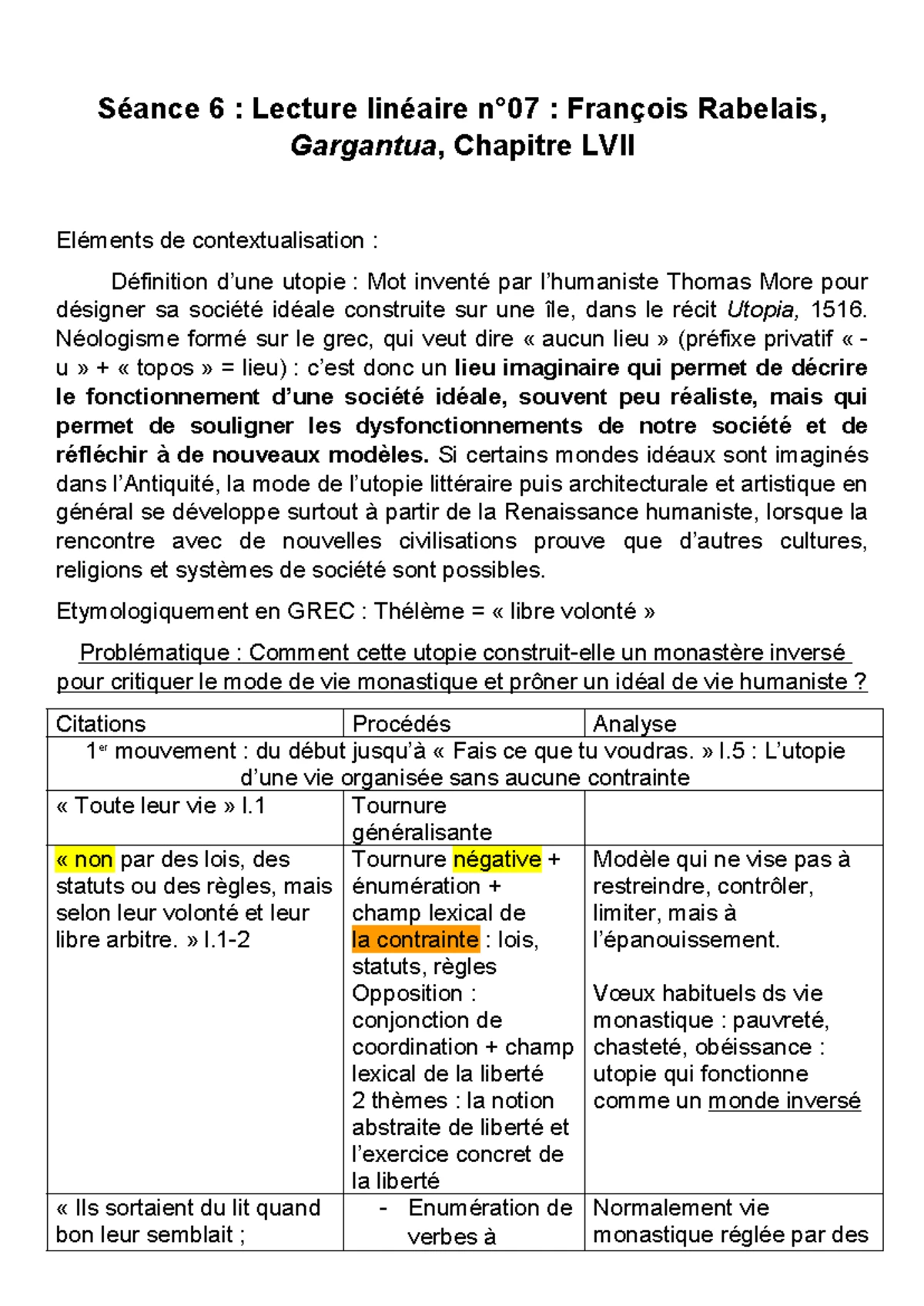 Ll4 - Analyse du Poème et Parcours Initiatique dans le Recueil - Studocu