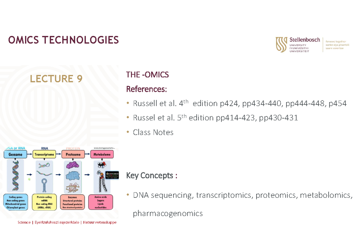 OMICS TECHNOLOGIES LECTURE 9: Key Concepts and Applications - Studocu