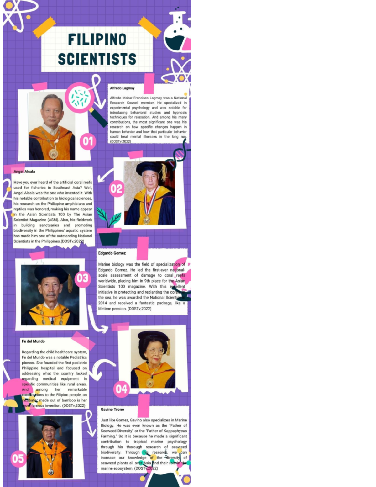 FILIPINO SCIENTISTS: Contributions and Innovations in Various Fields ...