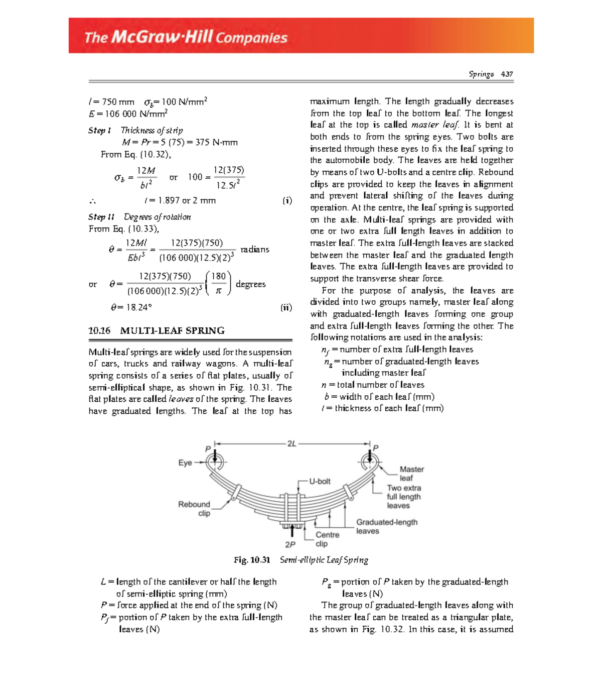 Leaf Spring Design Practice Problem - DME VB Bhandari - Studocu