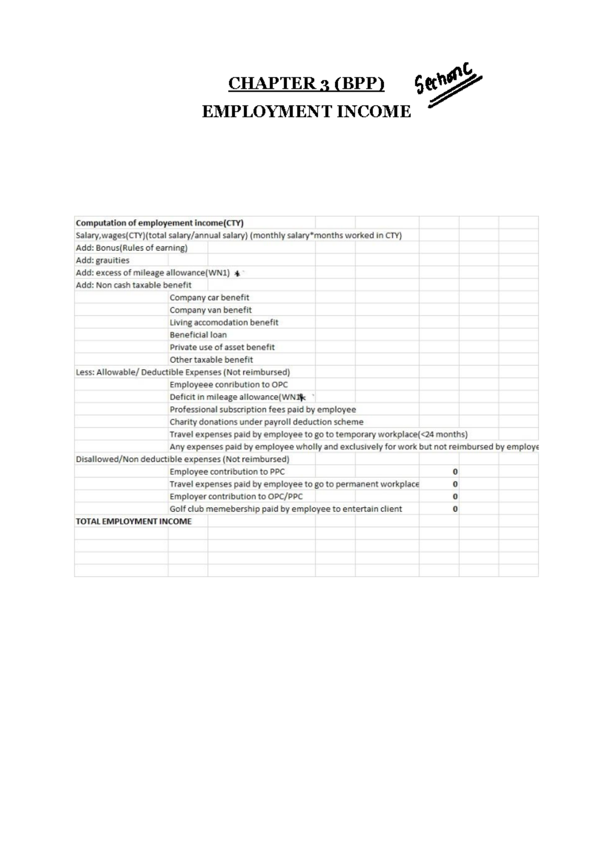 CHAPTER 3 (BPP) EMPLOYMENT INCOME: Key Considerations and Examples ...