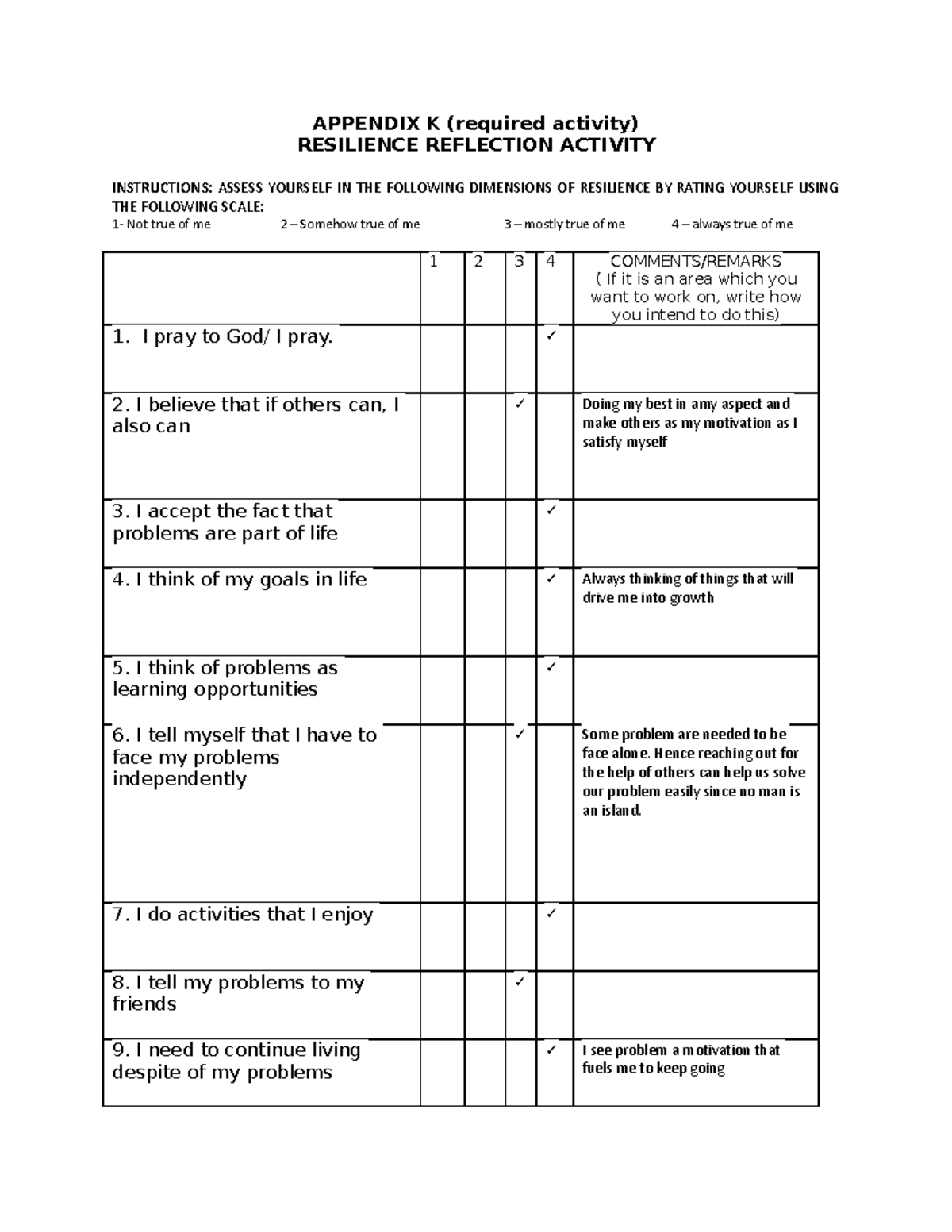 Resilience Activity 1907984214 - APPENDIX K (required activity ...
