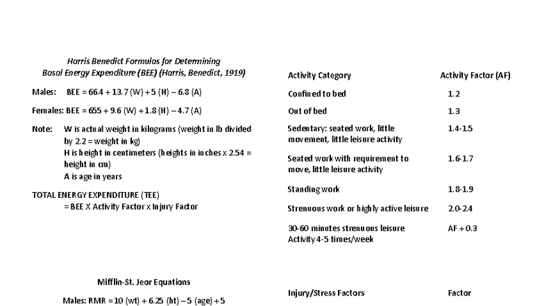 Harris-Benedict BEE & TEE Formulas for Adults (Energy Assessment) - Studocu