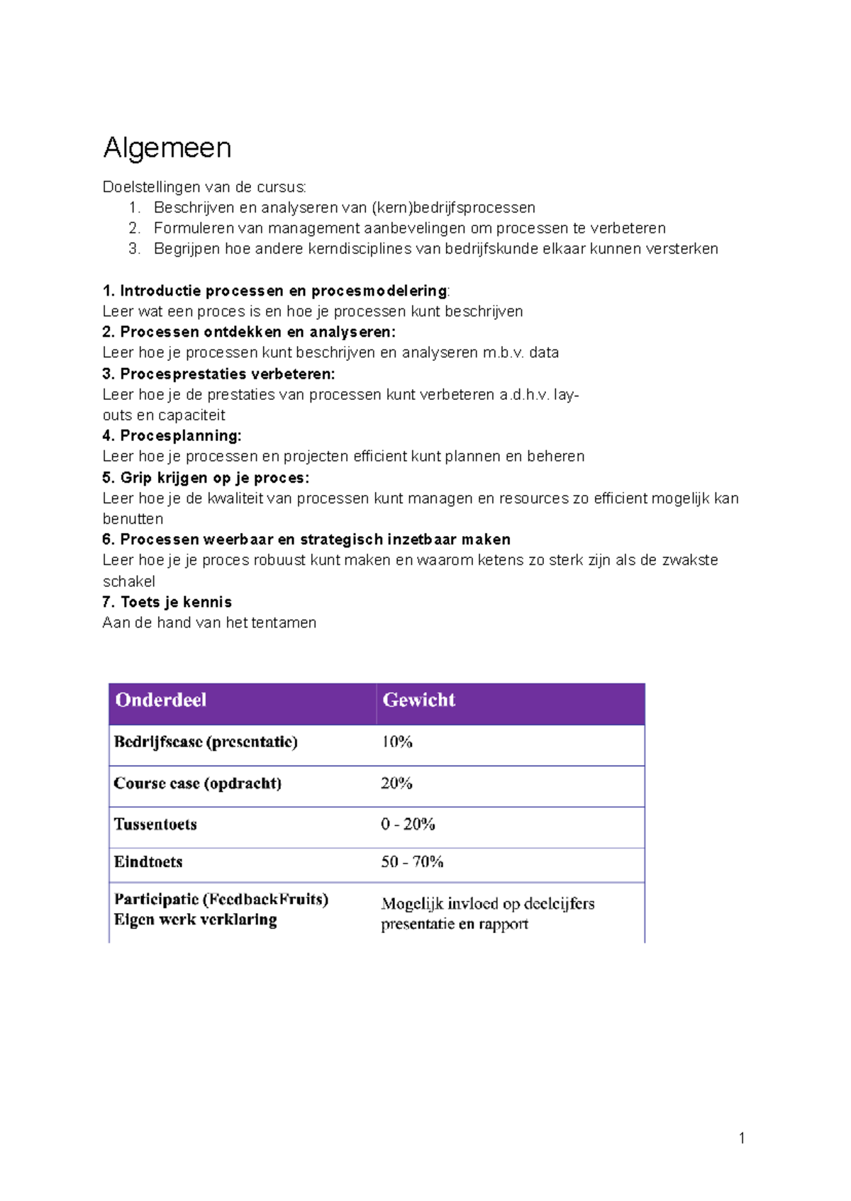 Colleges Bedrijfsprocessen: Analyseren en Verbeteren van Processen ...