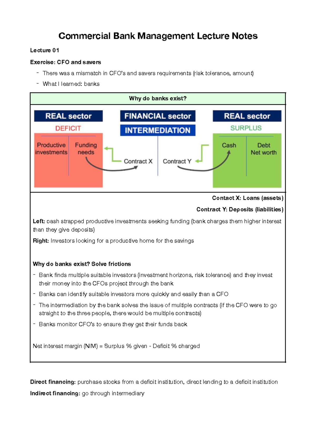 UTS Commercial Bank Management lecture notes 2021 - Commercial Bank ...