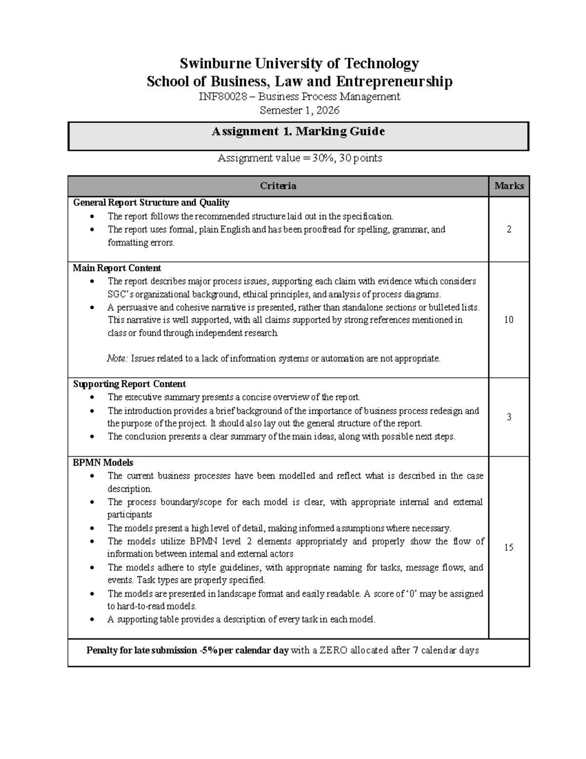 INF80028 Business Process Management Assignment 1 Marking Guide - Studocu