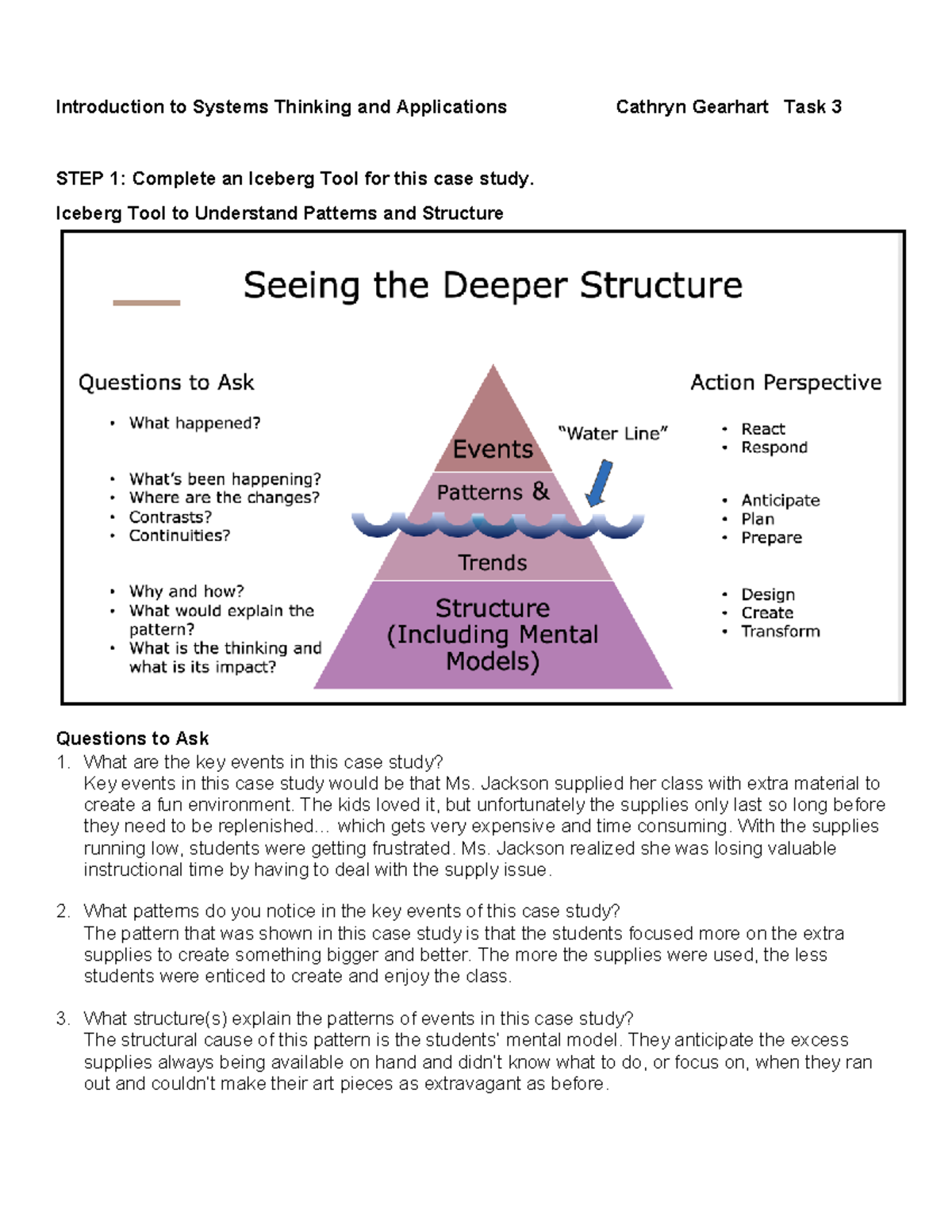 Intro to Systems Thinking Case Study Analysis T3 - Studocu