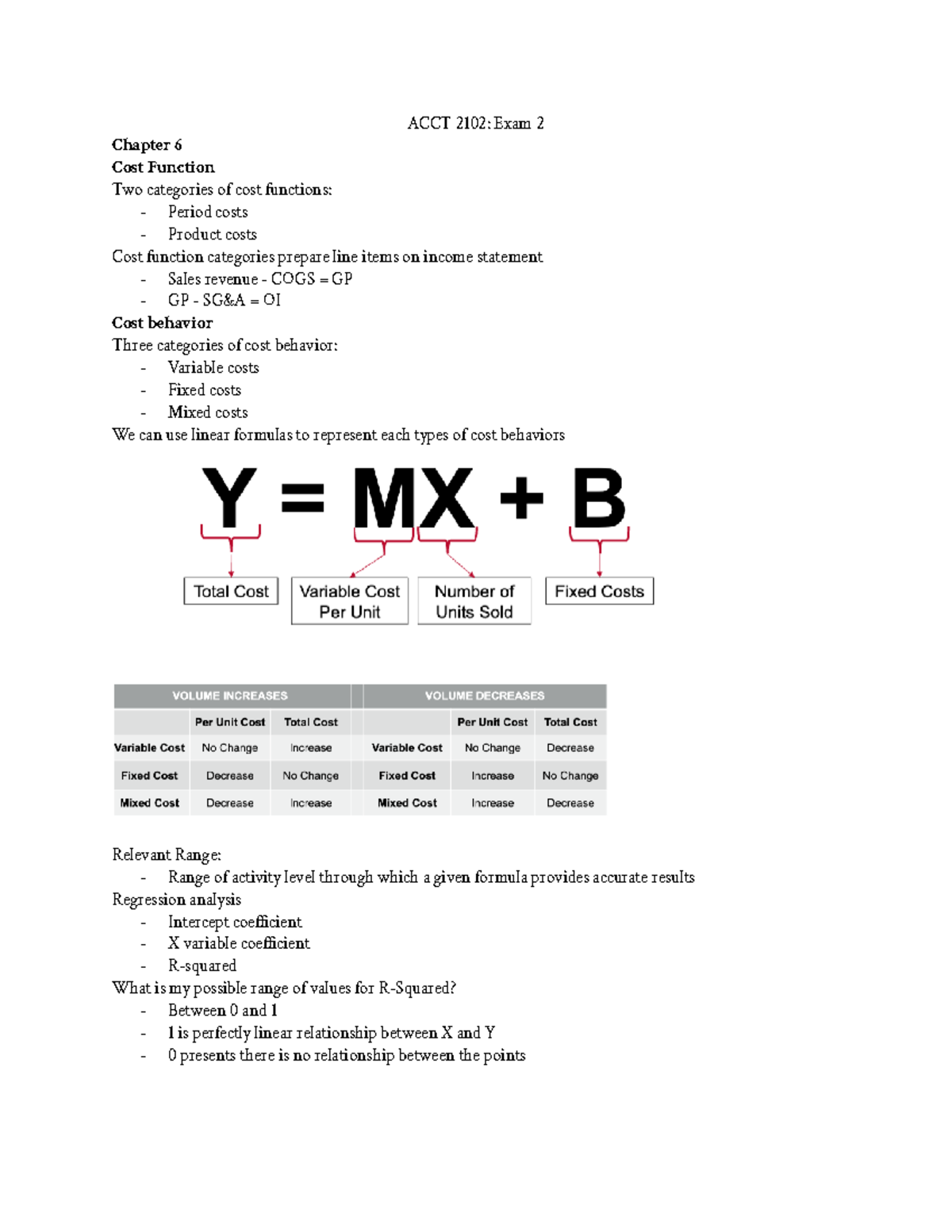 ACCT 2102 Exam 2 - Comprehensive Lecture Notes on Cost Functions - Studocu
