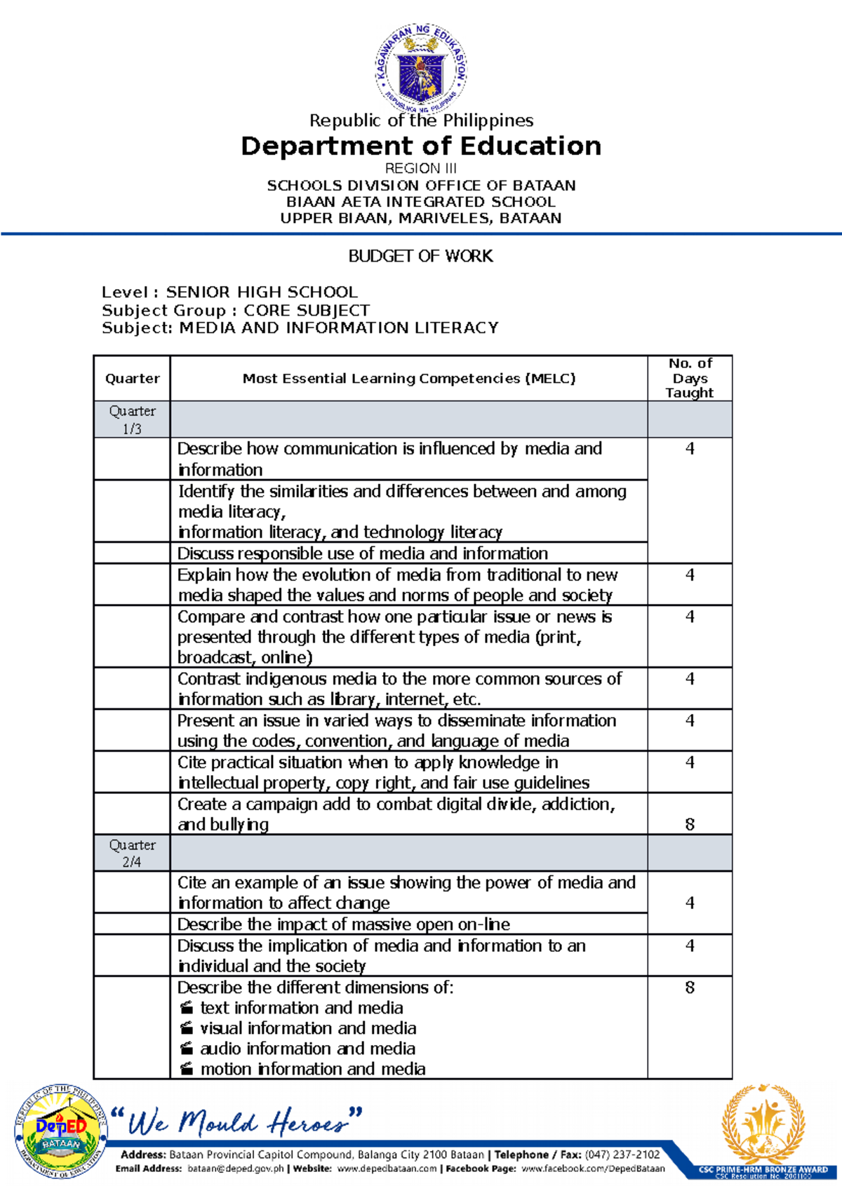 MIL - Senior High School Budget of Work for Media Literacy - Studocu