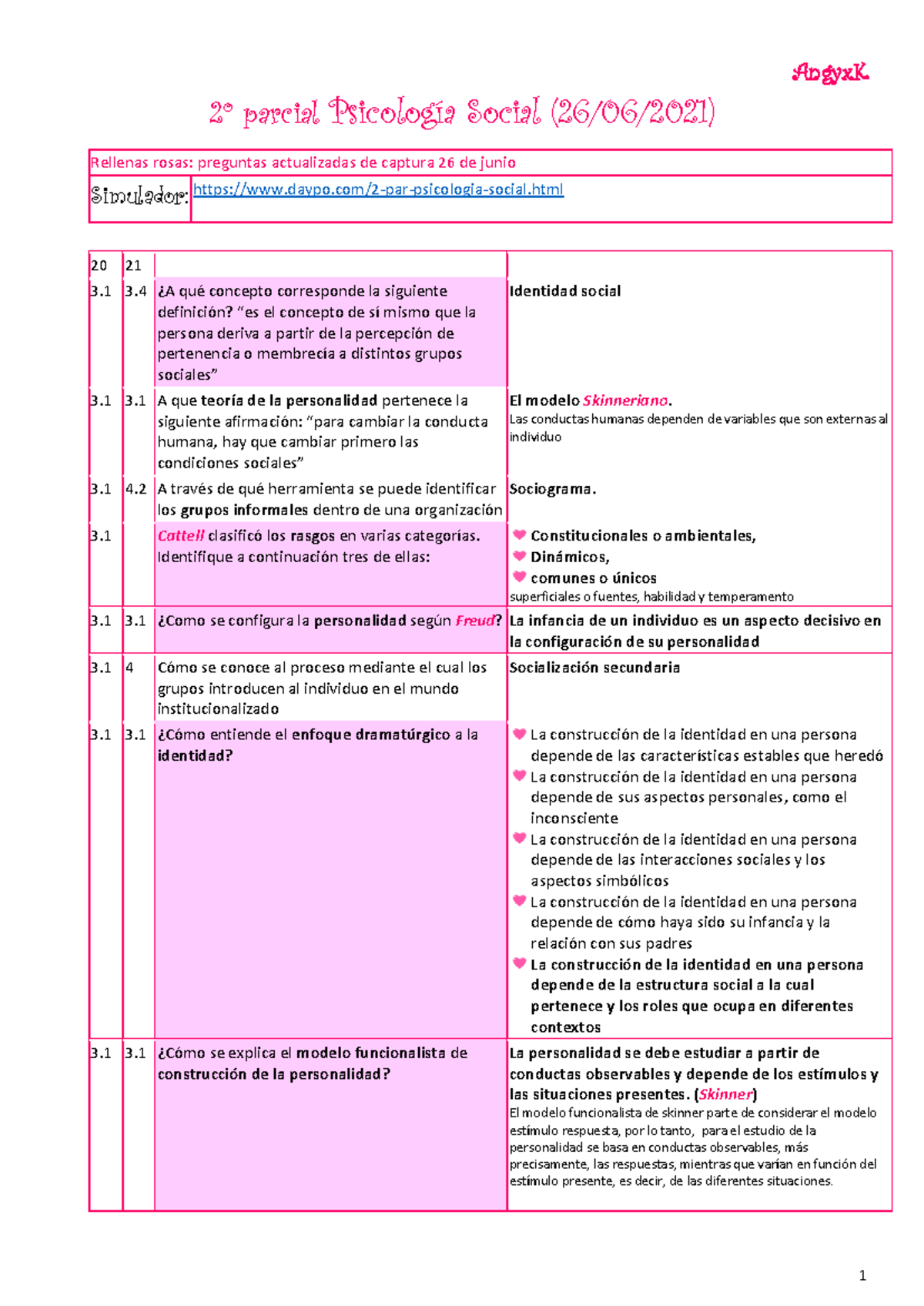 2º Parcial Psicología Social - Preguntas Actualizadas y Respuestas ...