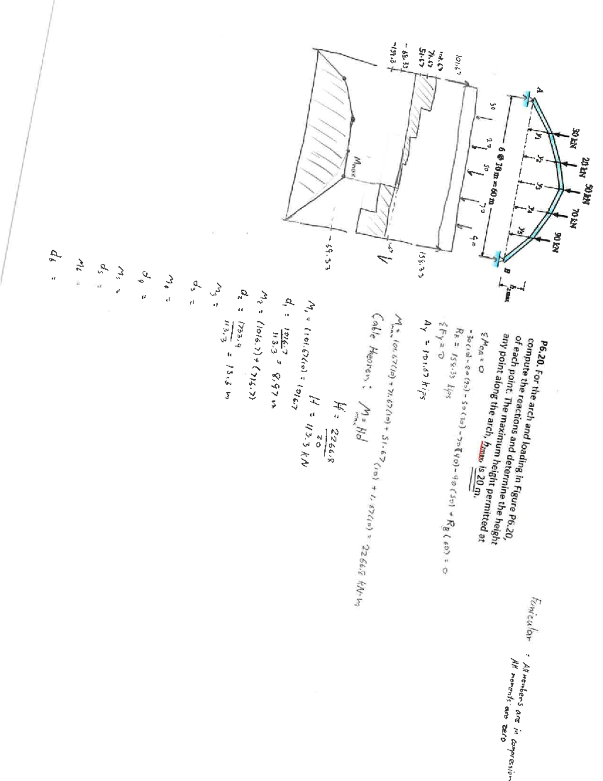 Cable Structure Analysis: Reactions & Heights for P6.20 - Studocu