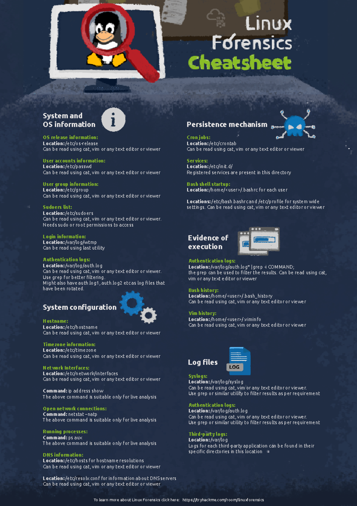 Linux-Forensics-Cheatsheet - To learn more about Linux Forensics click ...