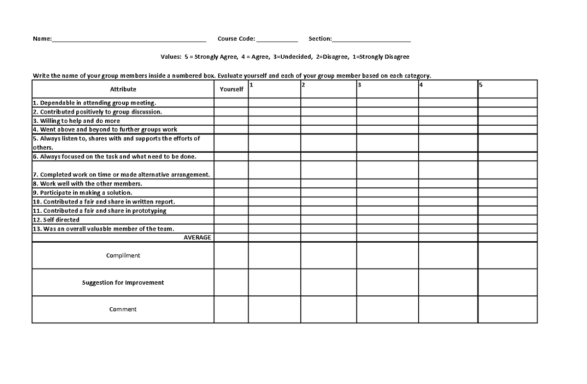 Peer Assessment: Group Member Evaluation Form - Studocu