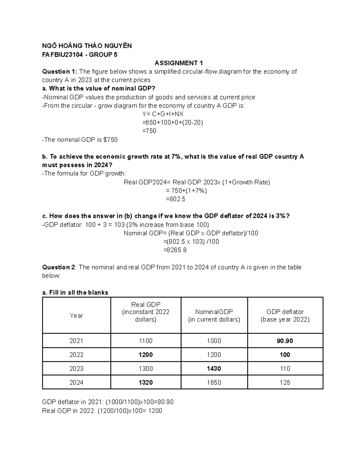 Macro Assignment 1 - FAFBIU23104 Group 5: GDP & Inflation Analysis ...