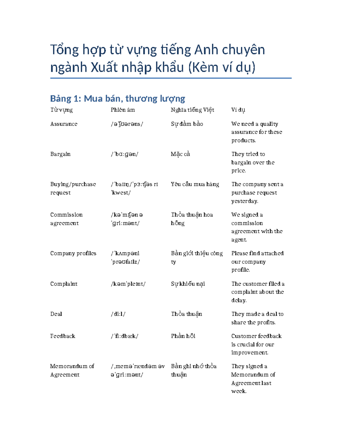 Tổng hợp từ vựng tiếng Anh chuyên ngành Xuất Nhập Khẩu (XNK) - Document Preview