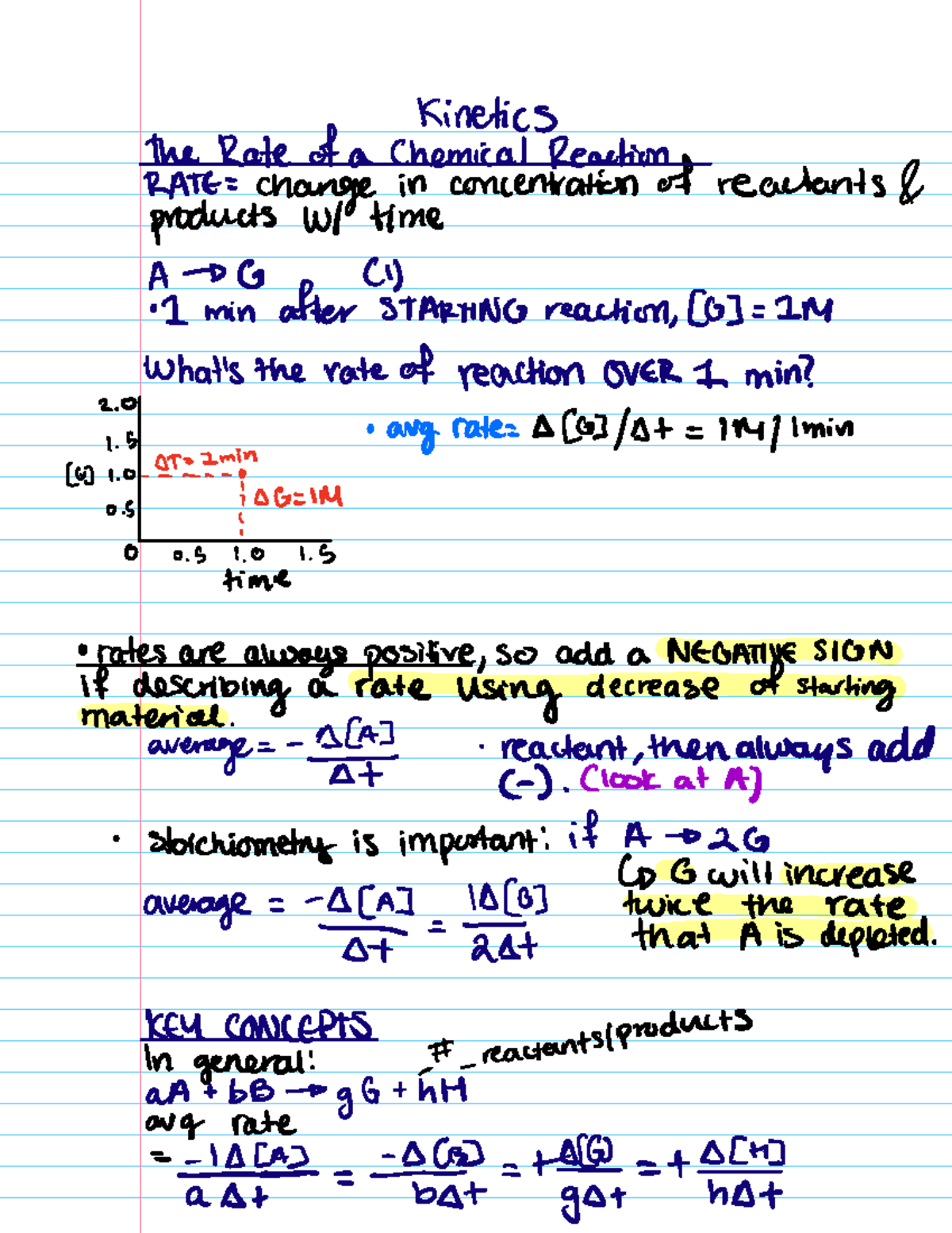 Kinetics: Understanding Reaction Rates in Organic Chemistry (CHEM 101 ...