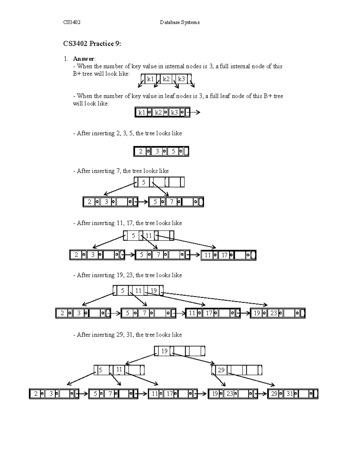 CS3402 Final Exam Practice 09 Solutions Tutorial for B+ Trees - Studocu
