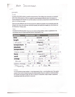 Concepts - Physics base units and quantities work - Yash Jasvantalal ...
