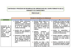 Anexo Educacion Fisica En El Marco De La Nueva Escuela Mexicana 30 De