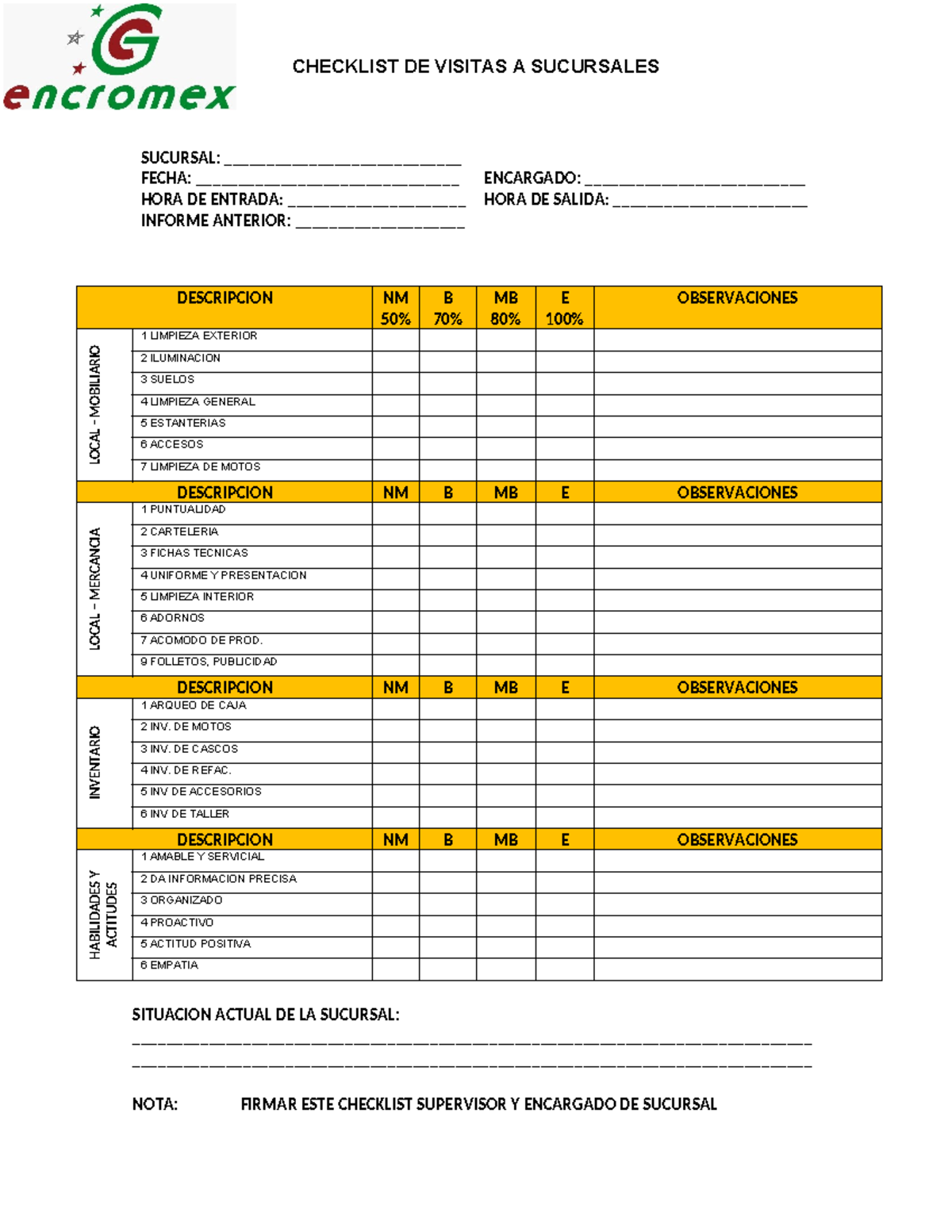 Checklist DE Visitas A Sucursales: Supervisión y Evaluación Detallada ...