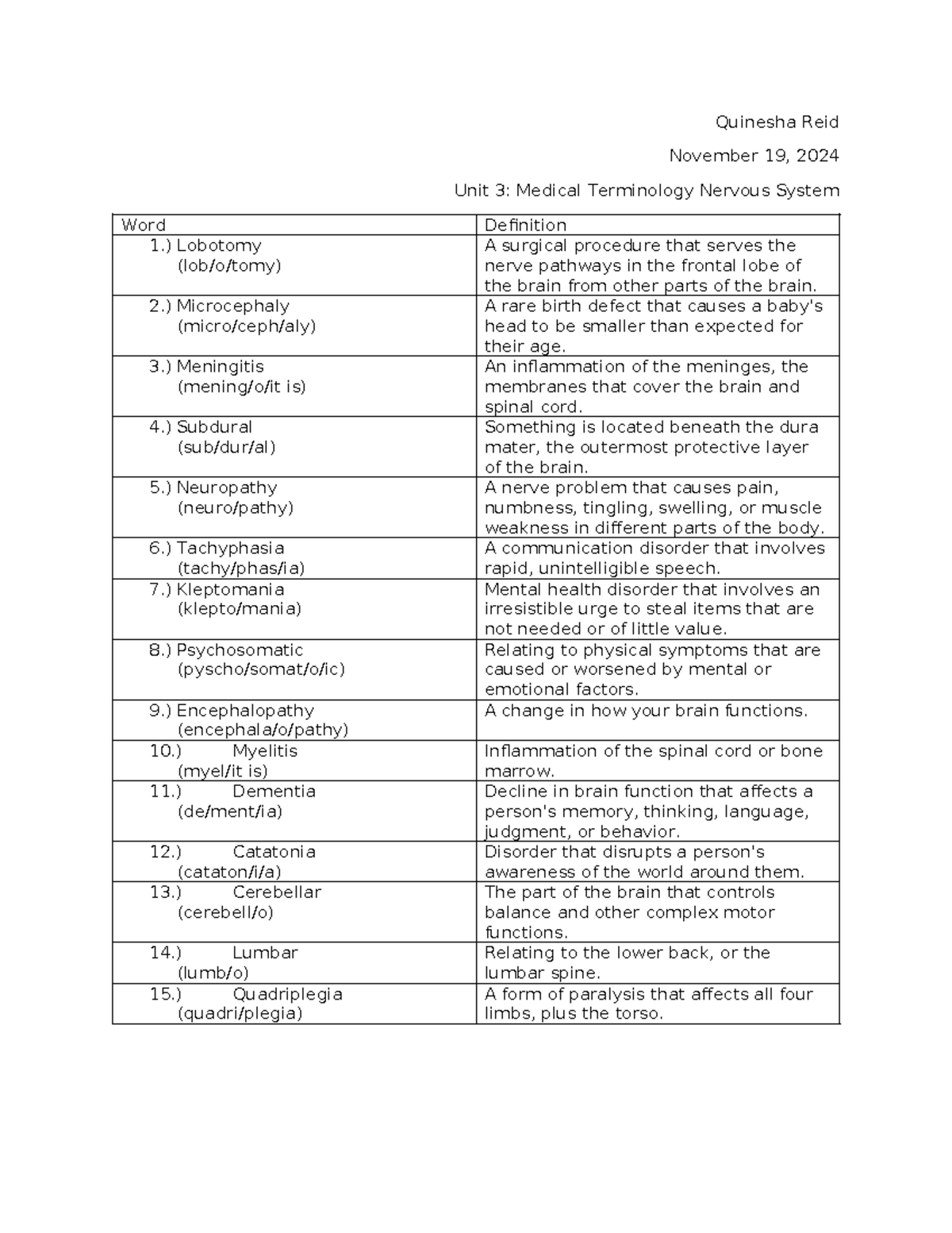 Unit 3 Medical Terminology: Key Terms of the Nervous System - Studocu
