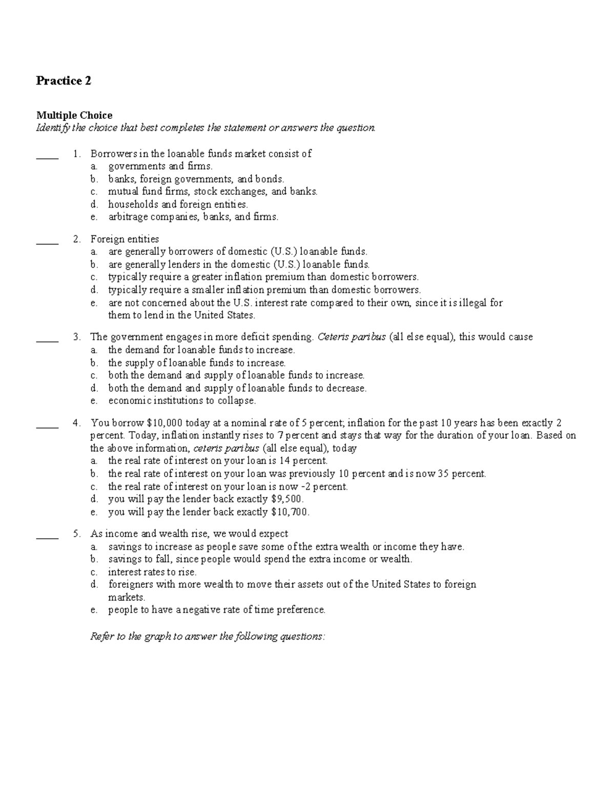 ECN-101 Midterm 2 Practice Questions on Loanable Funds Theory - Studocu