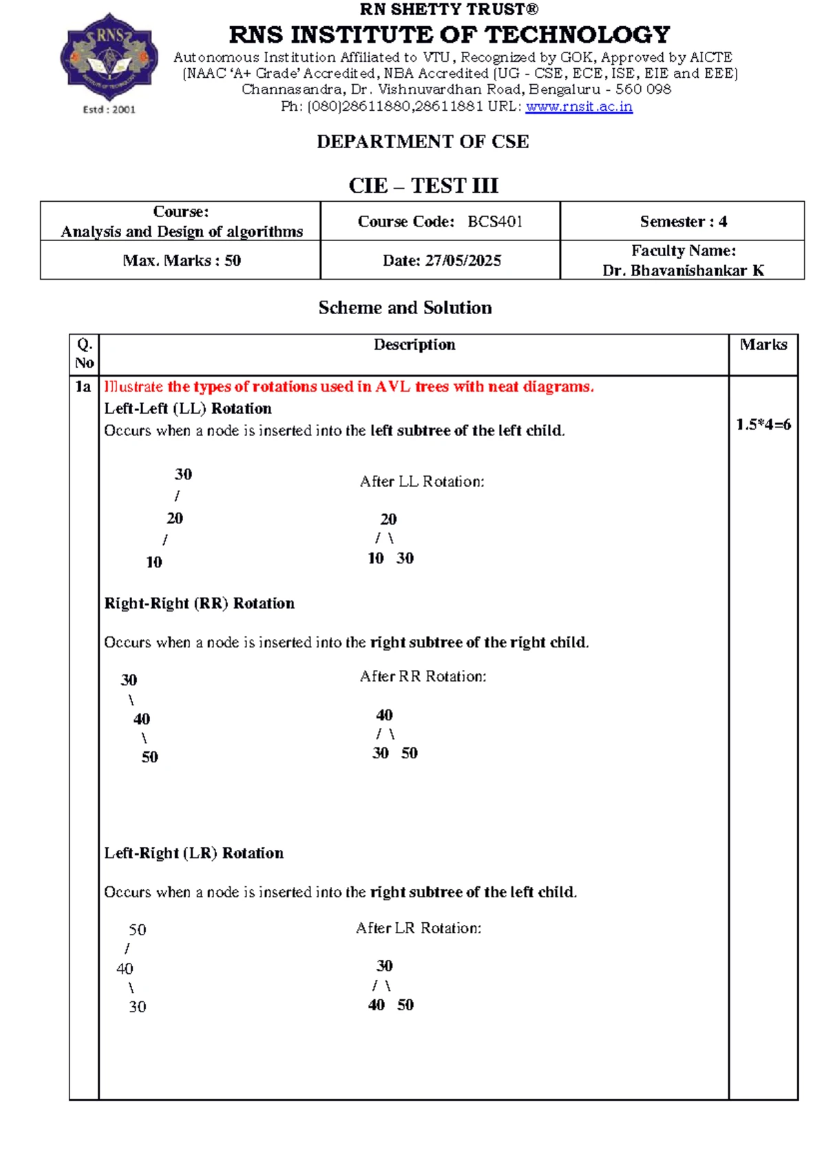 Analysis and Design of Algorithms BCS401: Module 2 - Brute Force ...