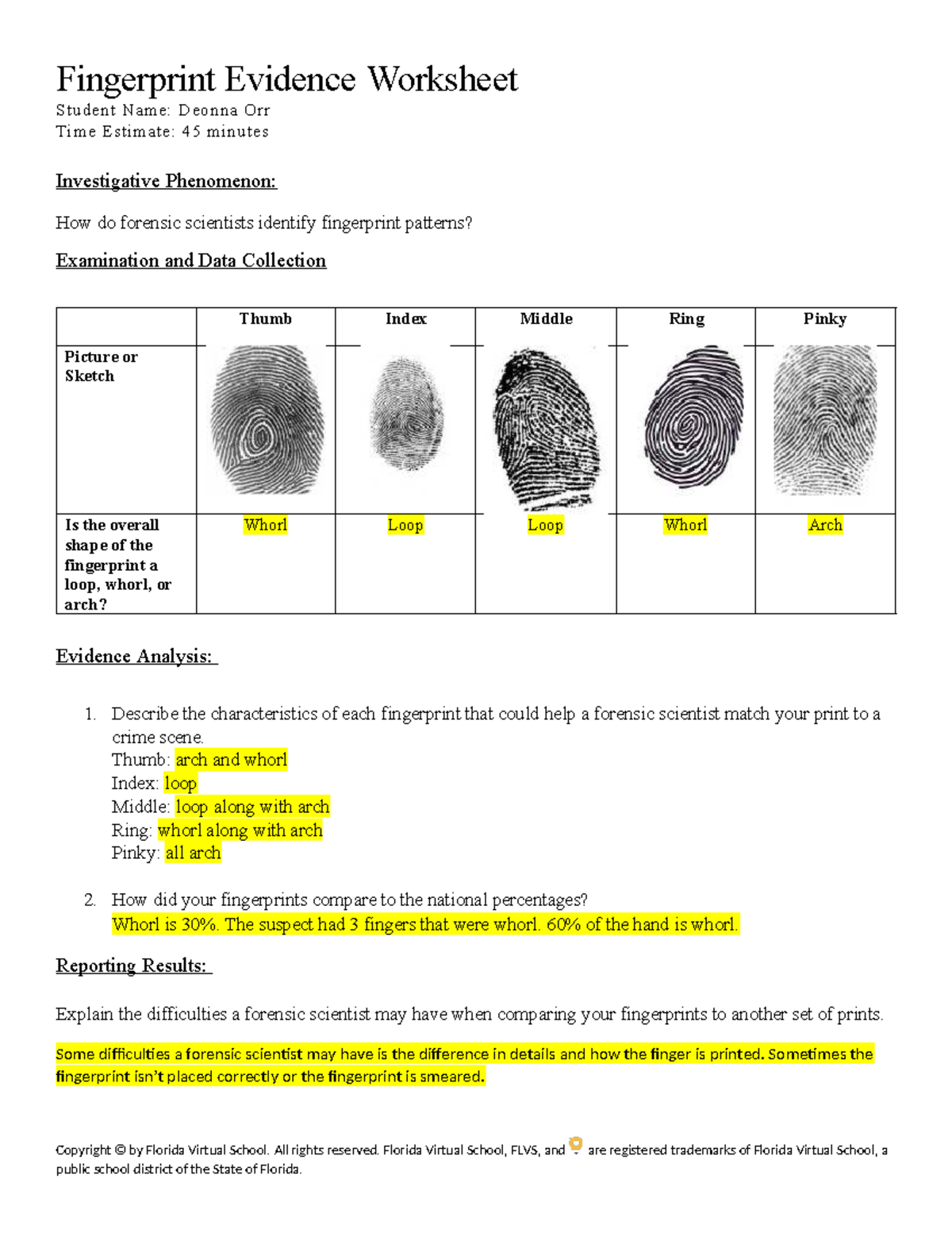Forensic Science Dna Worksheet