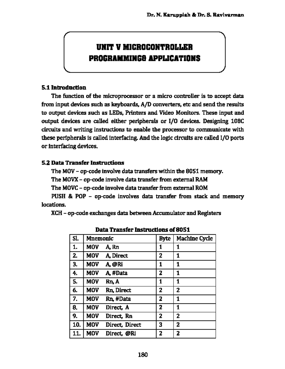 UNIT-4 8051 Microcontroller Programming & Applications - Studocu
