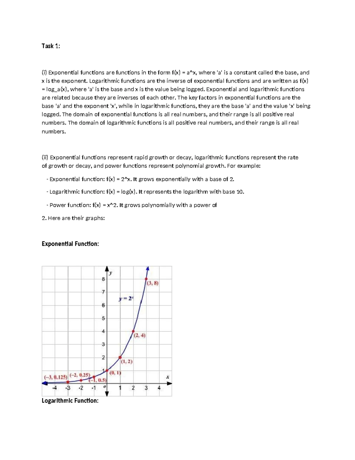 MATH 1201 Assignment Unit 5 Submission - University of the People MATH ...