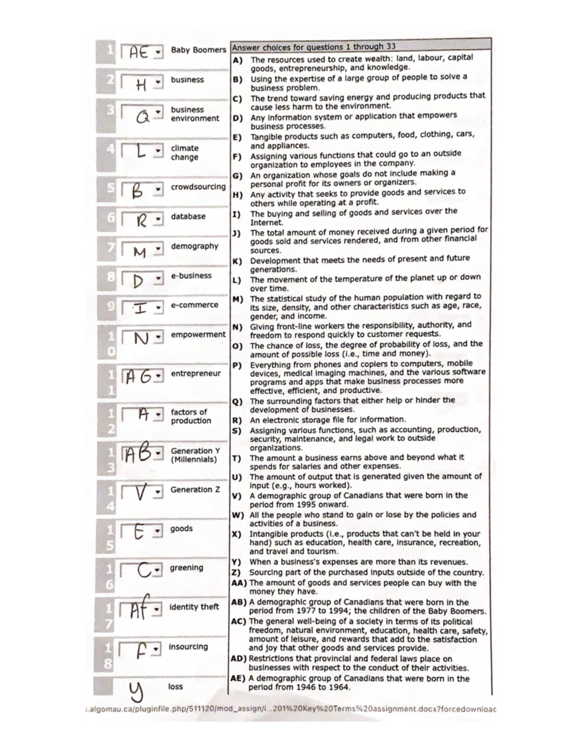 Chapter 1 key terms assignment - ADMN1016 - Studocu