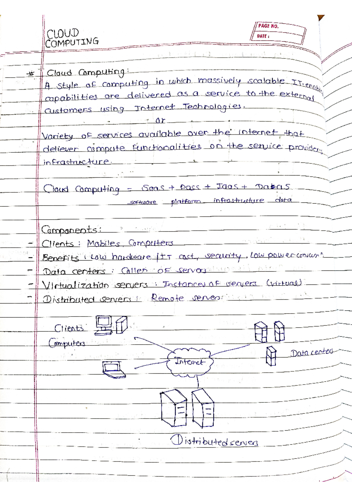 CC Introduction - Cloud Computing Basics - PAGE NO. CLOUD DATE ...