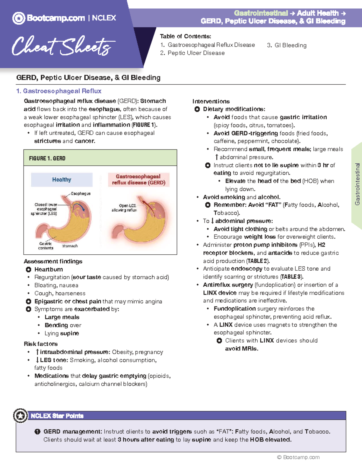 GERD, PUD & GI Bleeding Study Guide for Nursing (NUR 305) - Studocu