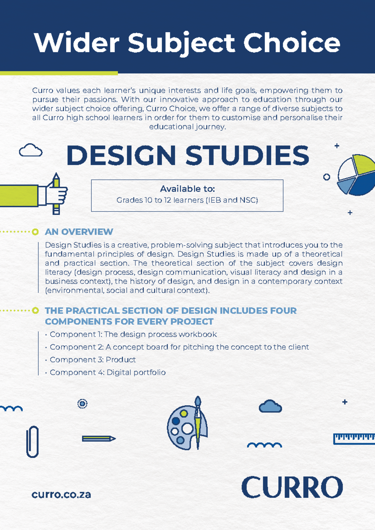 Design Studies Overview for Grades 10-12 (IEB & NSC) - Studocu