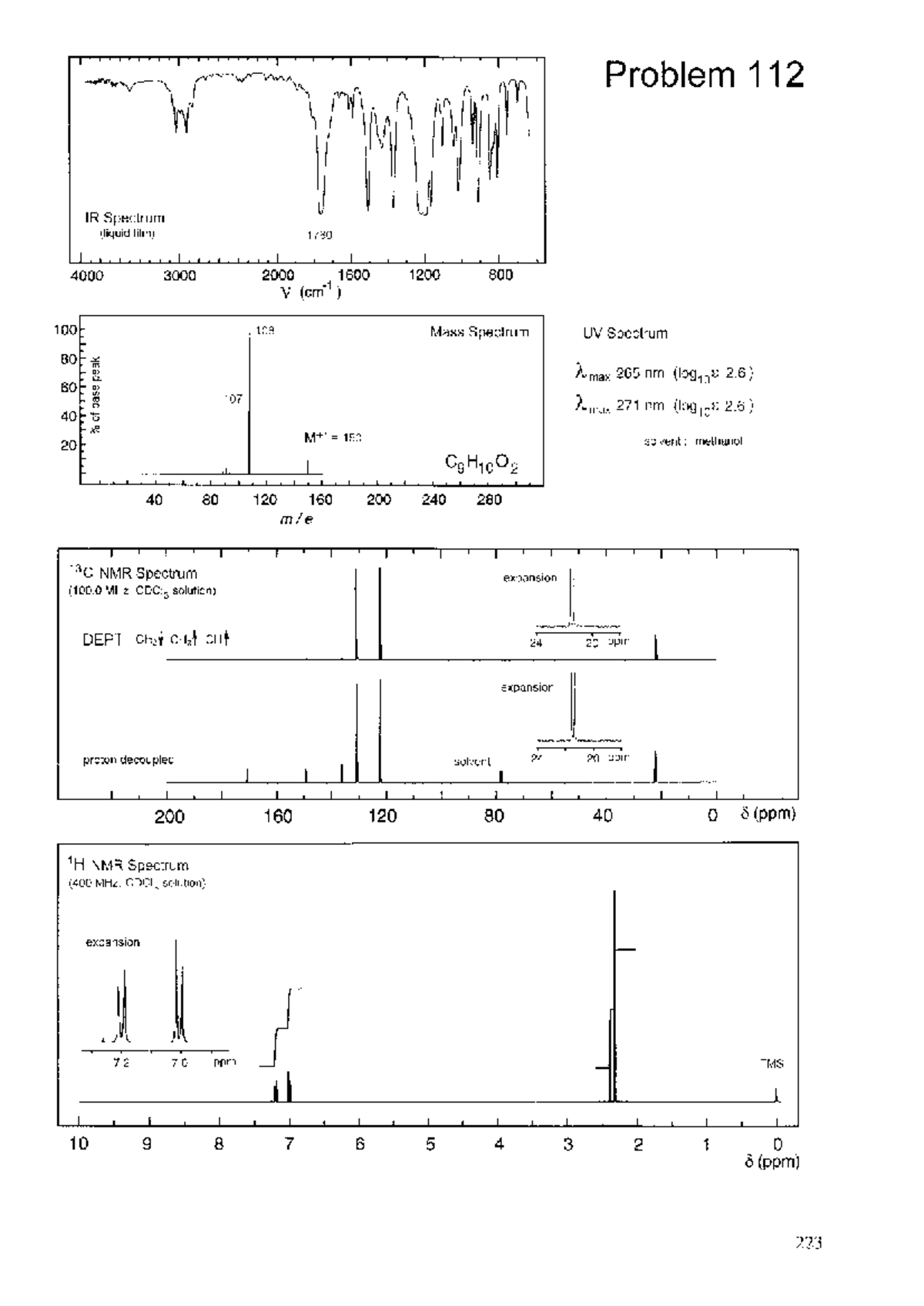 Problem 112: Analyzing IR, Mass, and NMR Spectra in Chemistry - Studocu