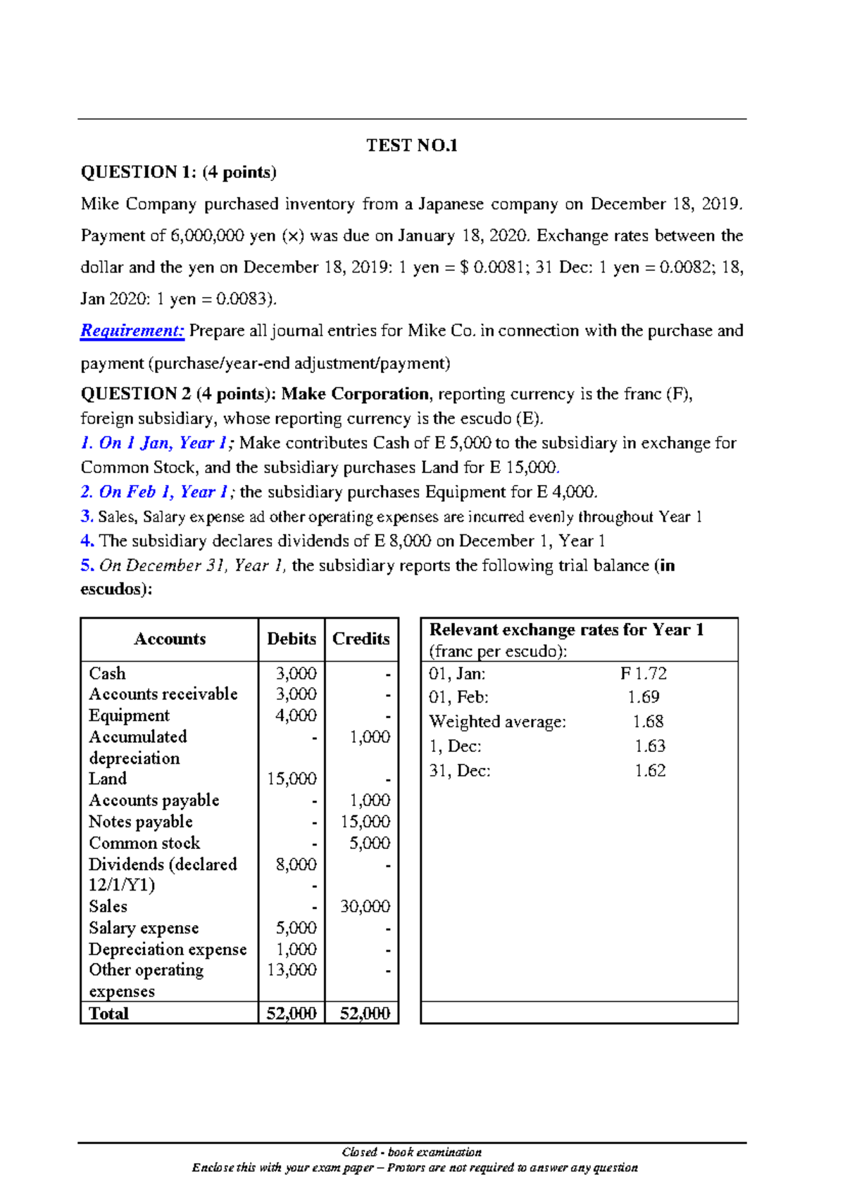 ACCT 101: Test No. 1 Journal Entries & Exchange Rate Calculations - Studocu