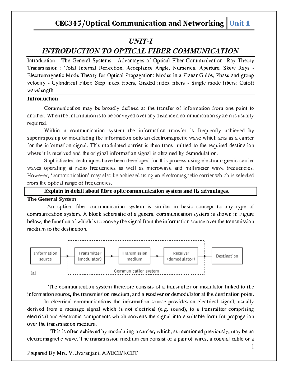 CEC345 Unit 1 - Introduction to Optical Fiber Communication - Studocu