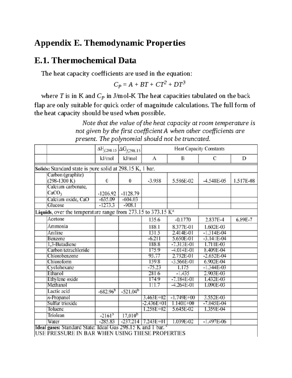 Energías DE Gibbs Y Entalpías DE Formación - Appendix E. Themodynamic ...
