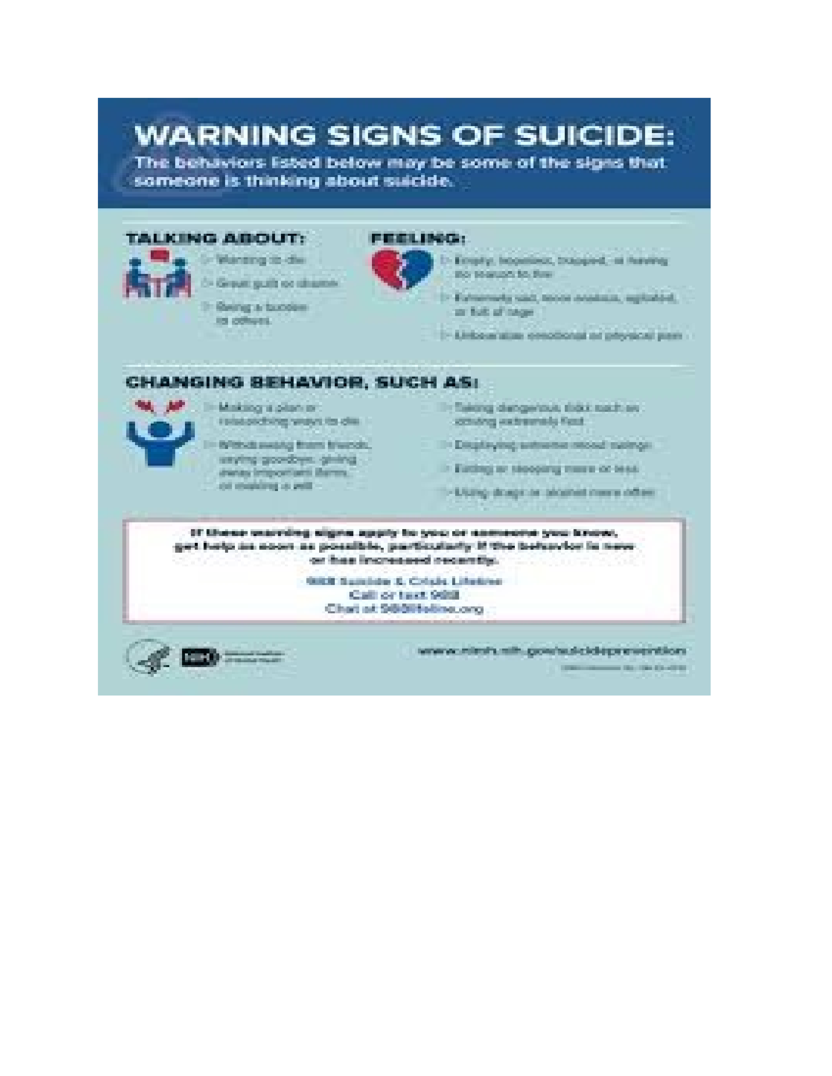 WARNING SIGNS OF SUICIDE: Understanding Key Behaviors - Studocu