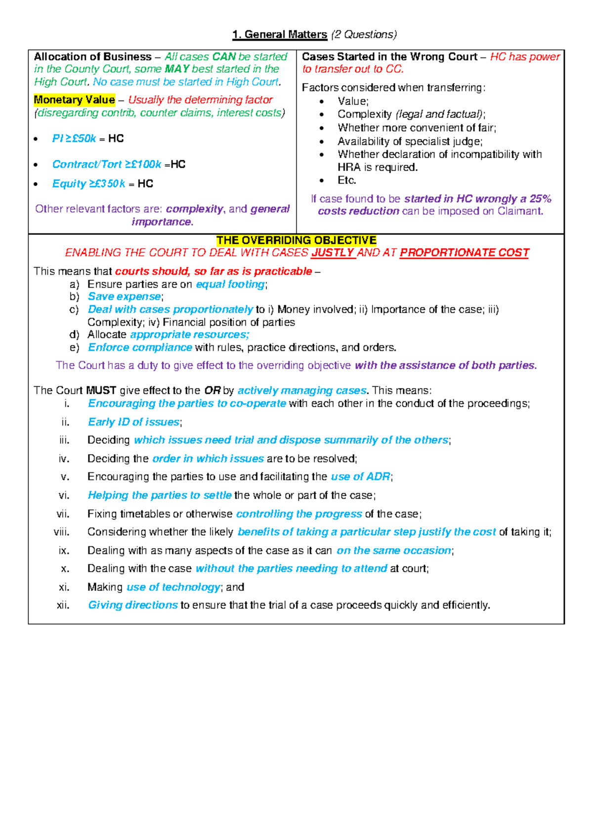 CIV 101: General Matters and Limitation in Civil Proceedings - Short ...
