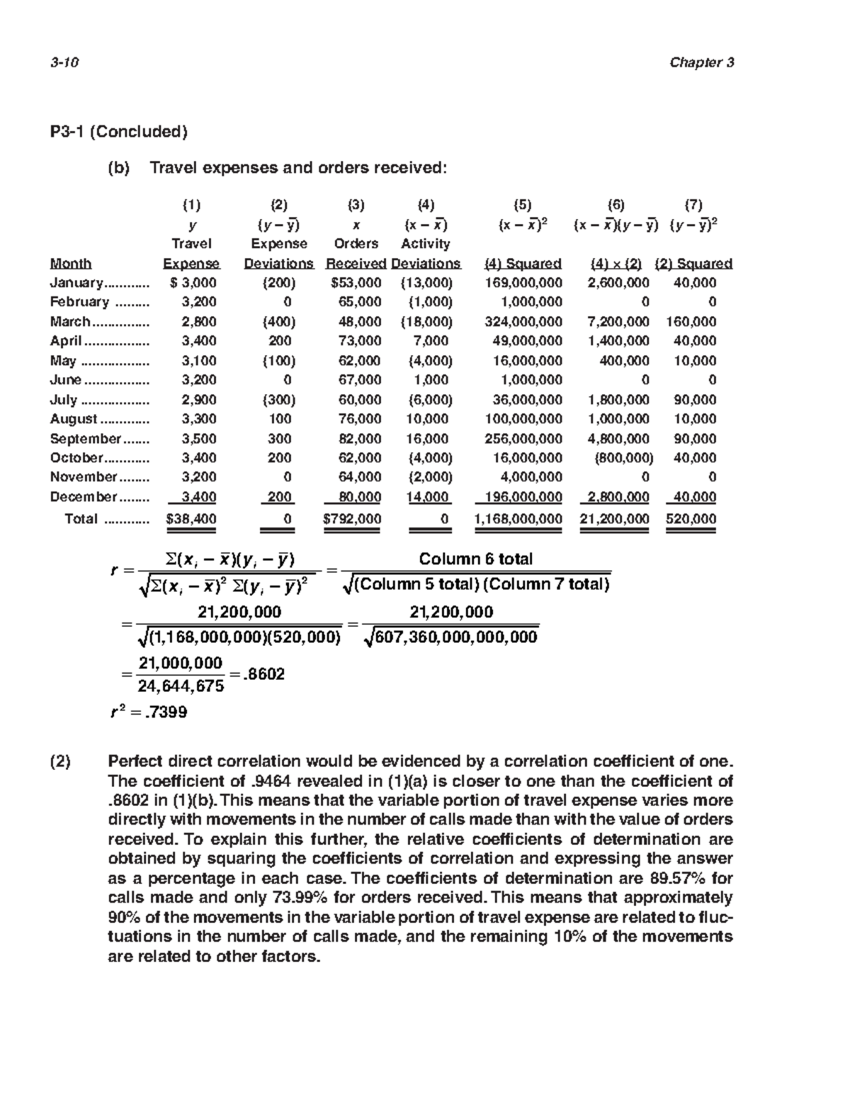 Solution Manual for Cost Accounting 14th Edition - Chapter 3 Analysis ...