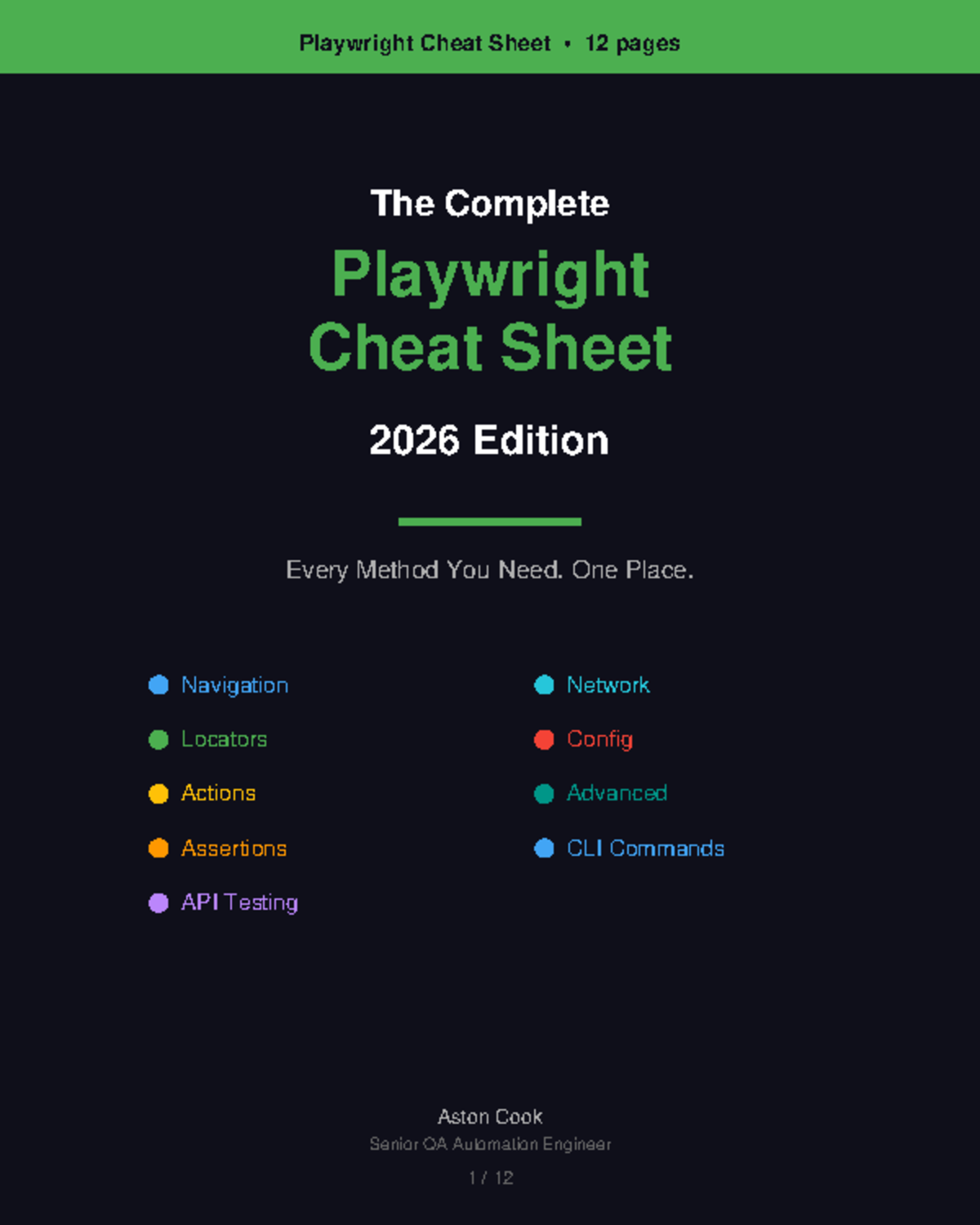 Playwright Cheat Sheet (2026 Edition): Essential Methods & Commands ...