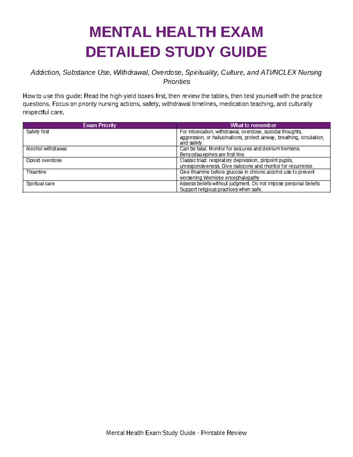 Mental Health Exam 3 Study Guide: Addiction, Withdrawal, and Nursing ...