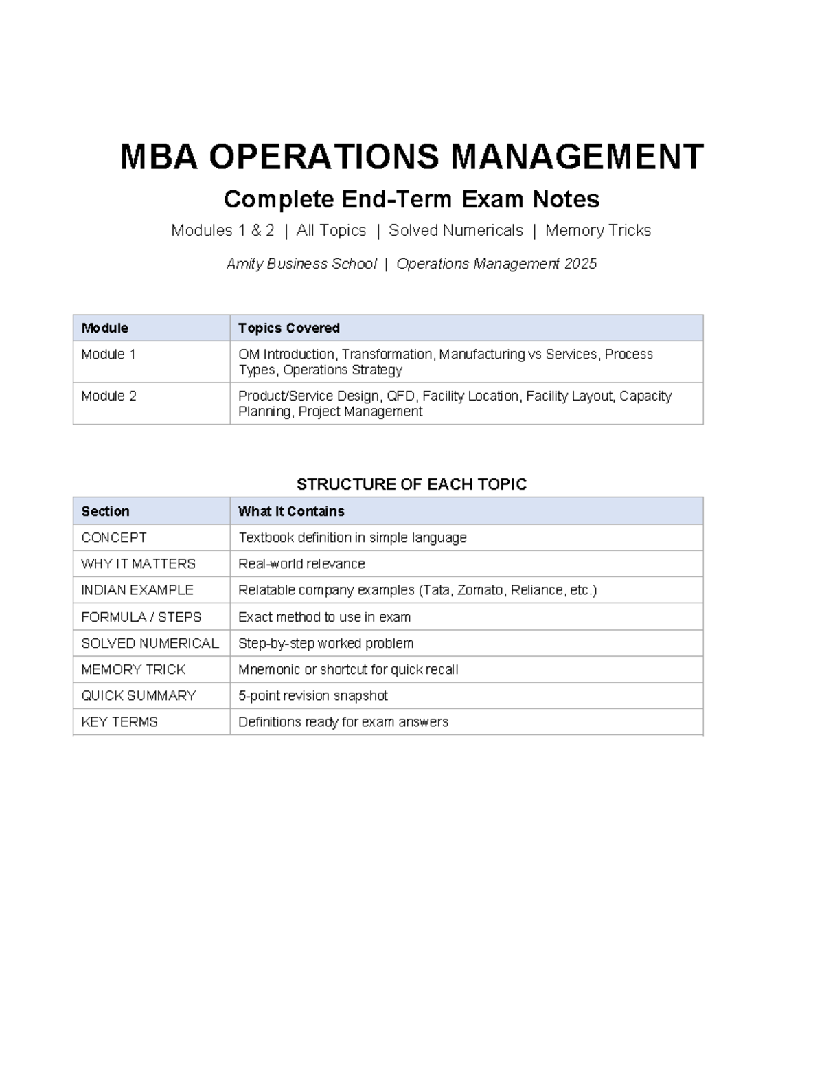 OM MBA Final Exam Notes: Comprehensive Guide to Operations Management ...
