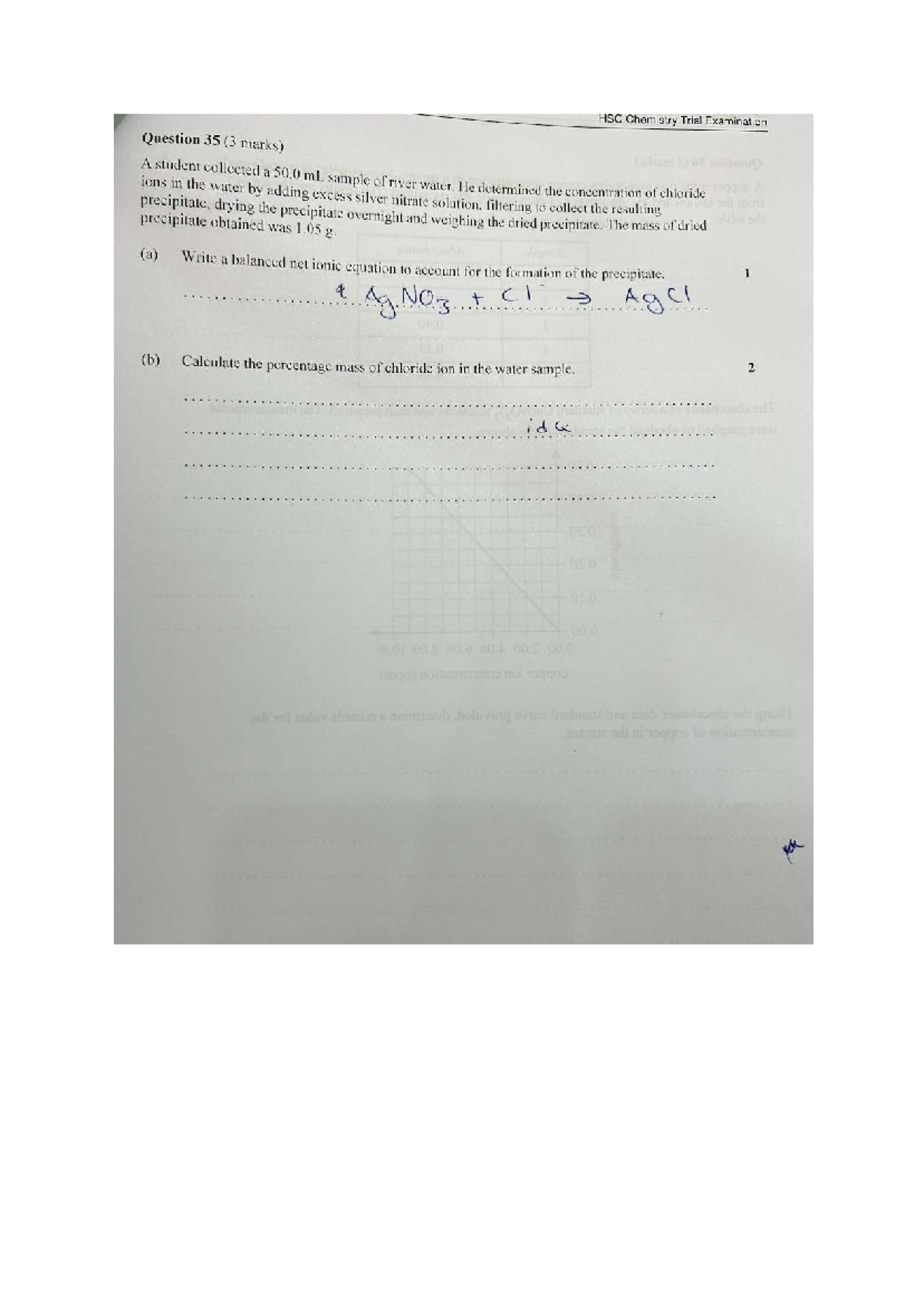 HSC Chemistry Trial Exam Questions and Solutions (2019) - Studocu