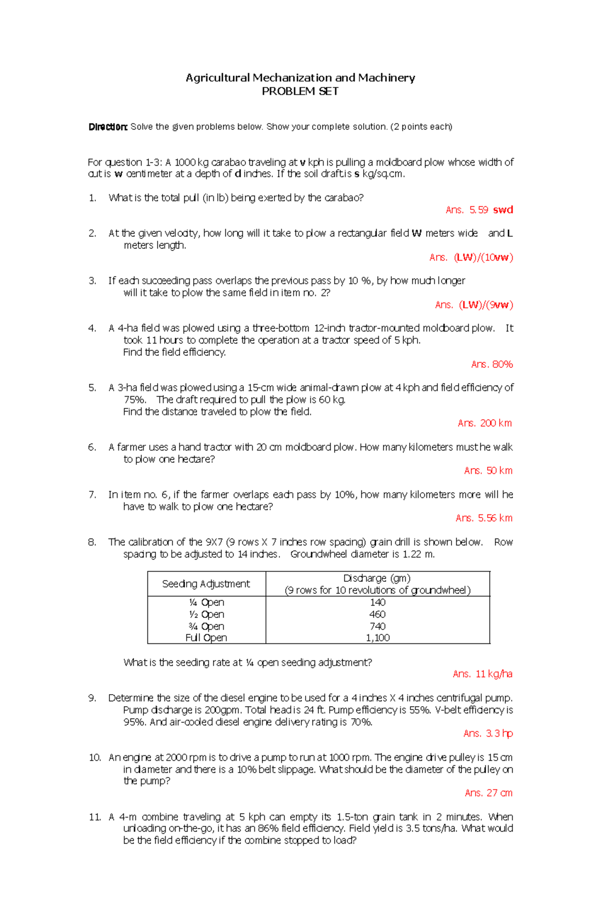 Agri. Machinery and Mechanization Problem Set CH 2023: Solutions ...