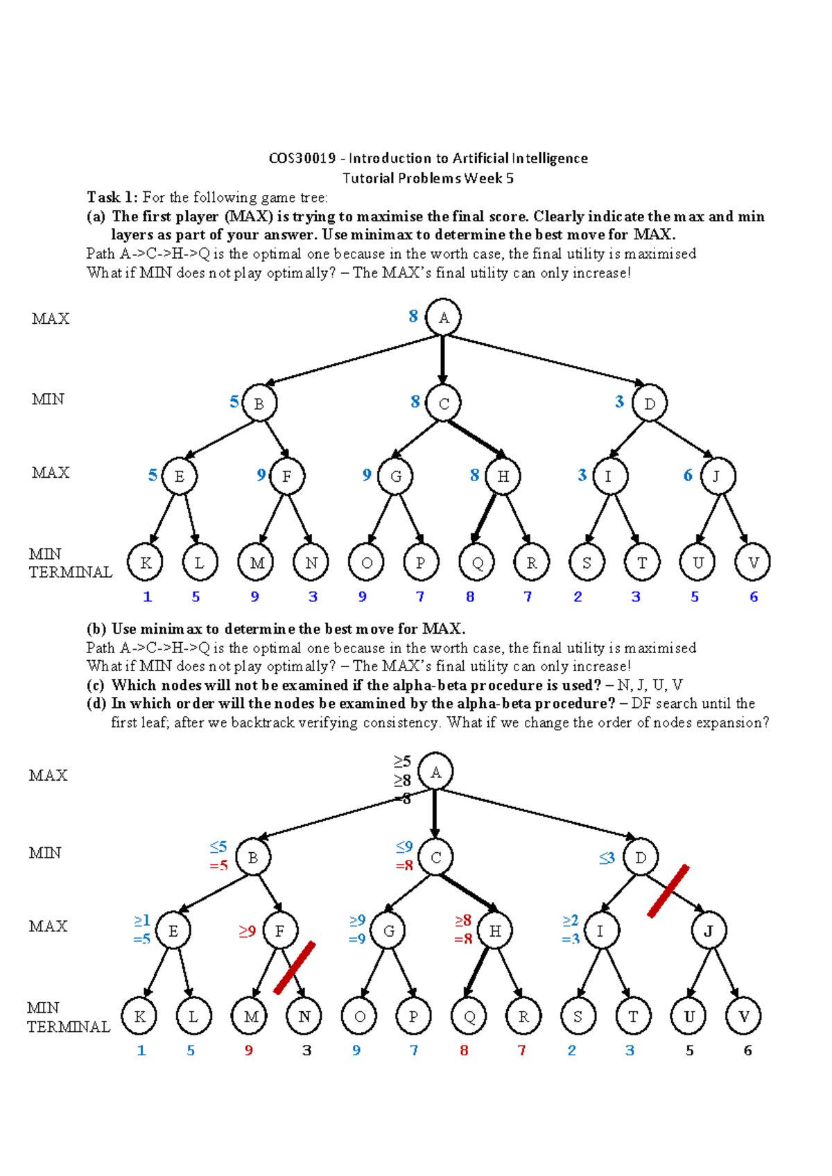 COS30019 AI Tutorial Problems: Week 5 Minimax Game Tree Analysis - Studocu